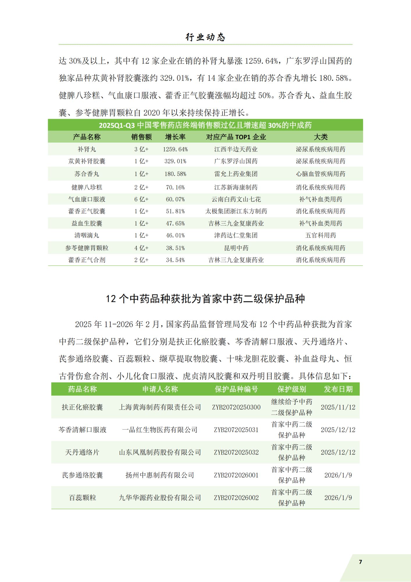 信息简讯26年 第一期 3.10_10.png