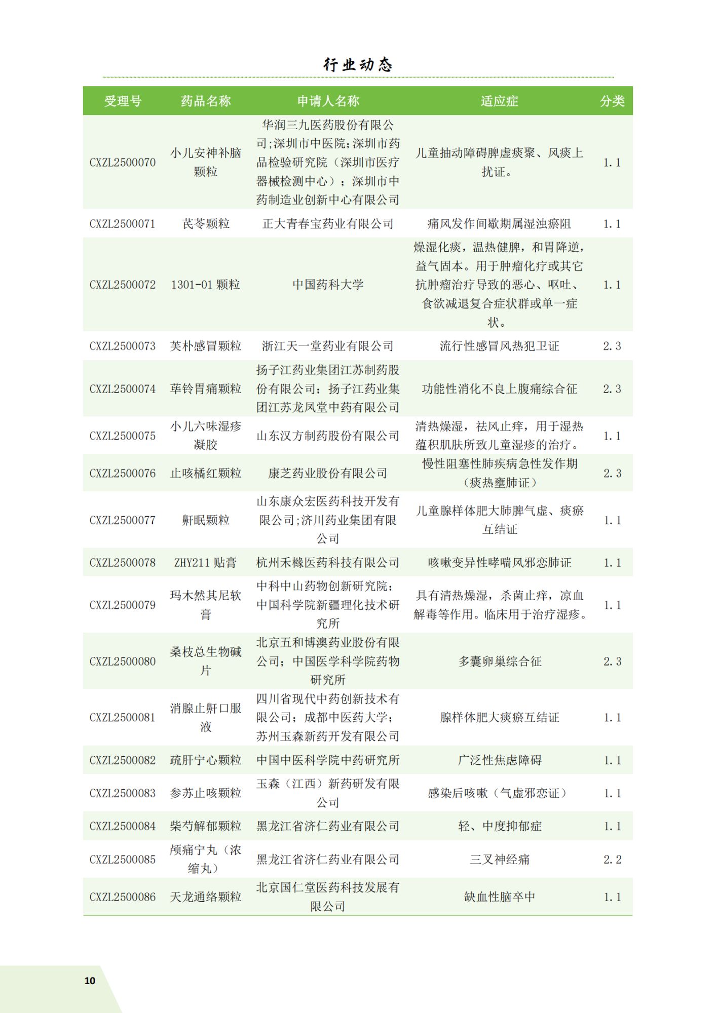 信息简讯26年 第一期 3.10_13.png