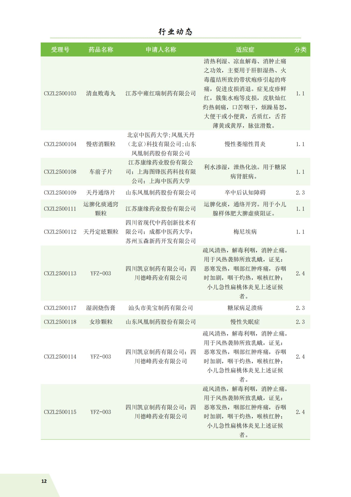 信息简讯26年 第一期 3.10_15.png
