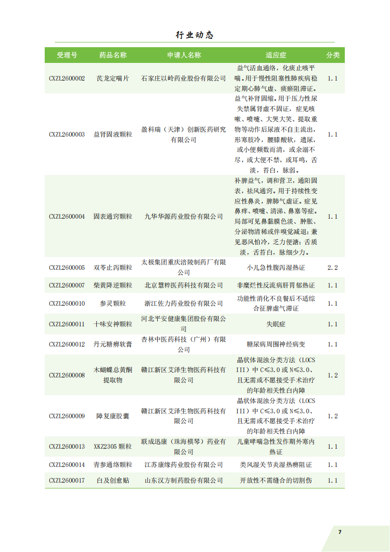 信息简讯 2026-2 排版_10.png