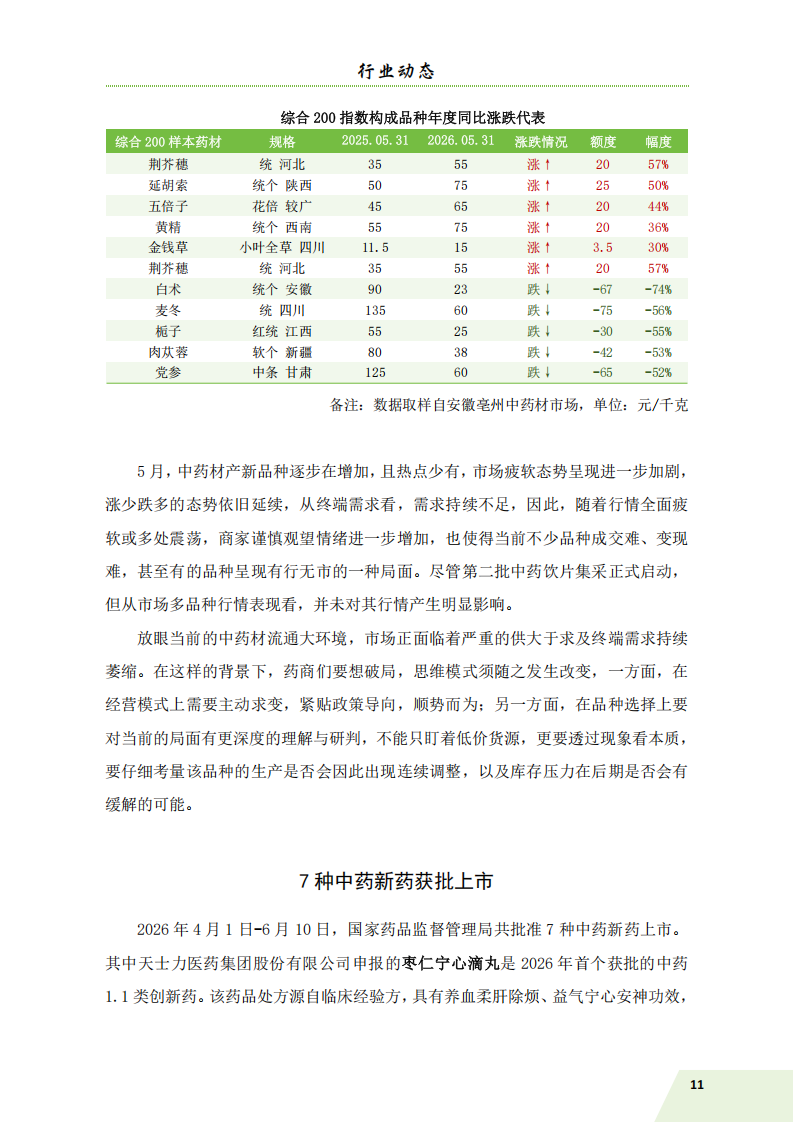 信息简讯 第3期 6.11_14.png