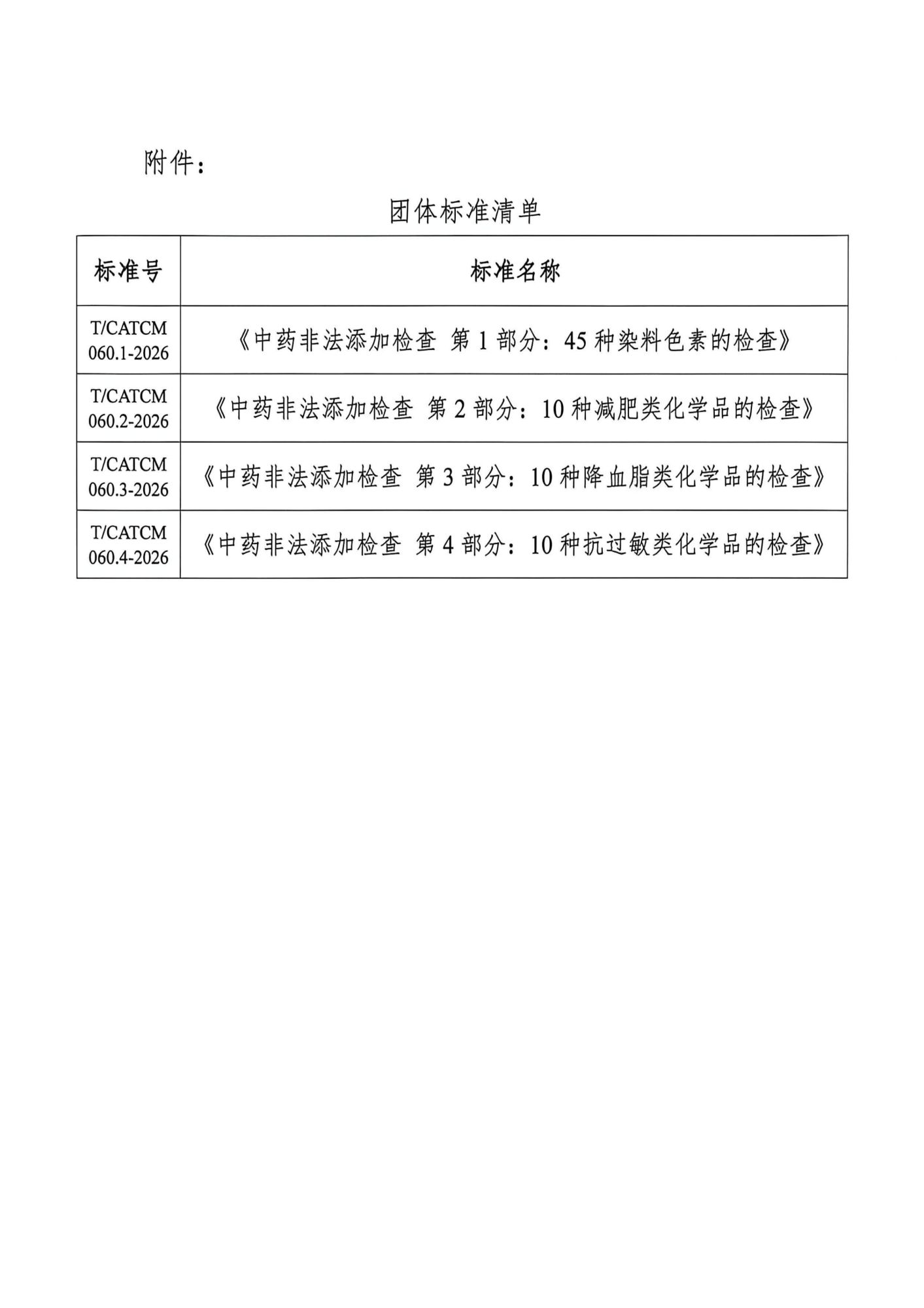 26.6.26 团体标准发布公告-四项中药非法添加系列_02.png