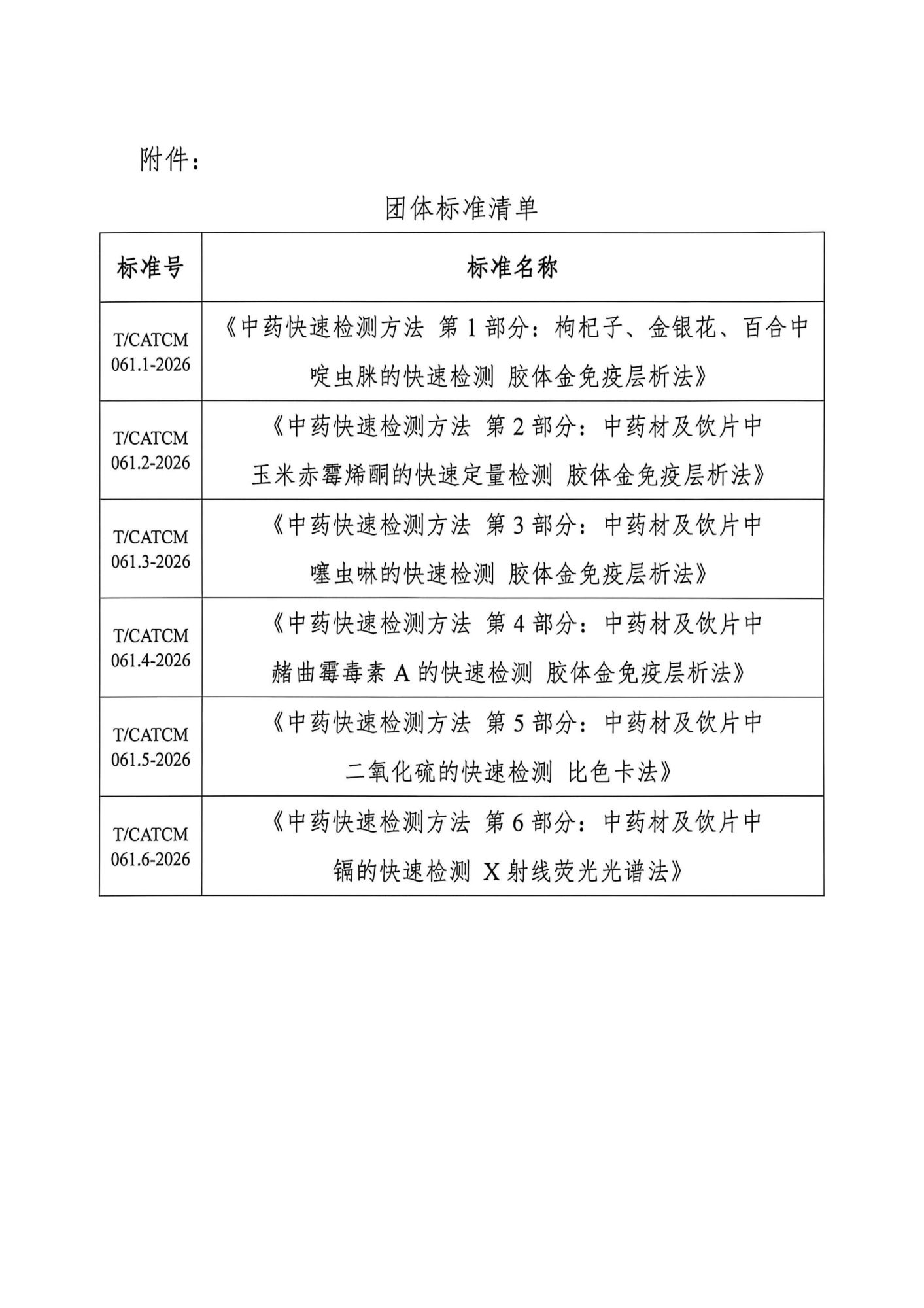 26.6.26 团体标准发布公告-六项中药快速检测系列_02.png