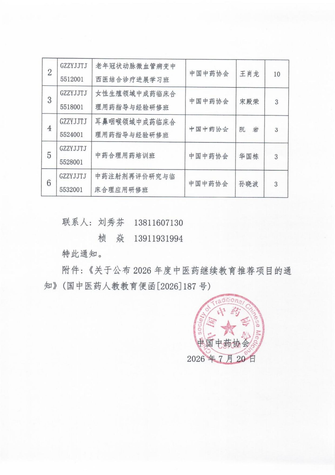 164号 关于开展2026 年度中医药继续教育推荐项目实施工作的通知_02.png