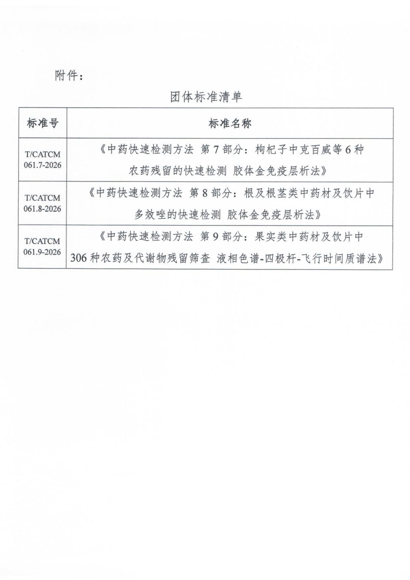 26.7.24 团体标准发布公告-三项中药快速检测系列_02.png