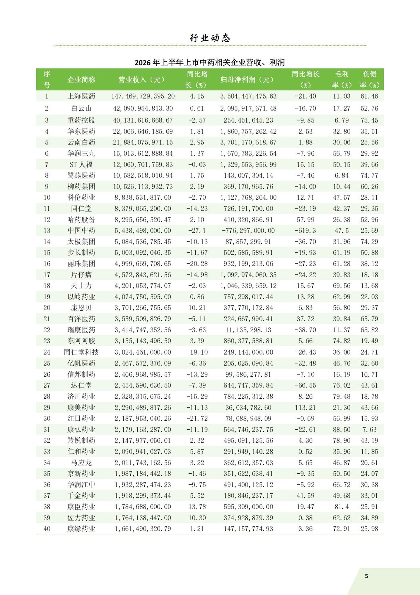 信息简讯（2026-4）9.7_08.png