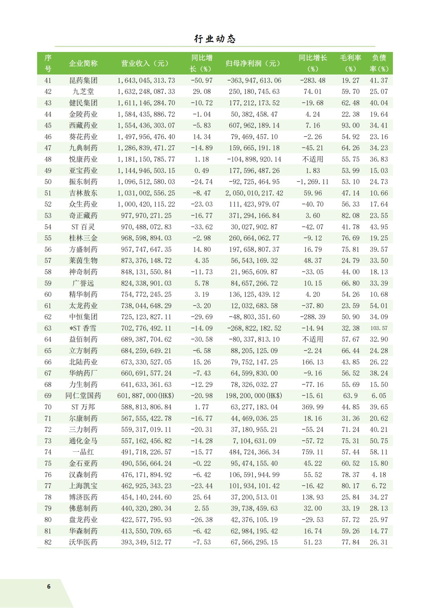 信息简讯（2026-4）9.7_09.png