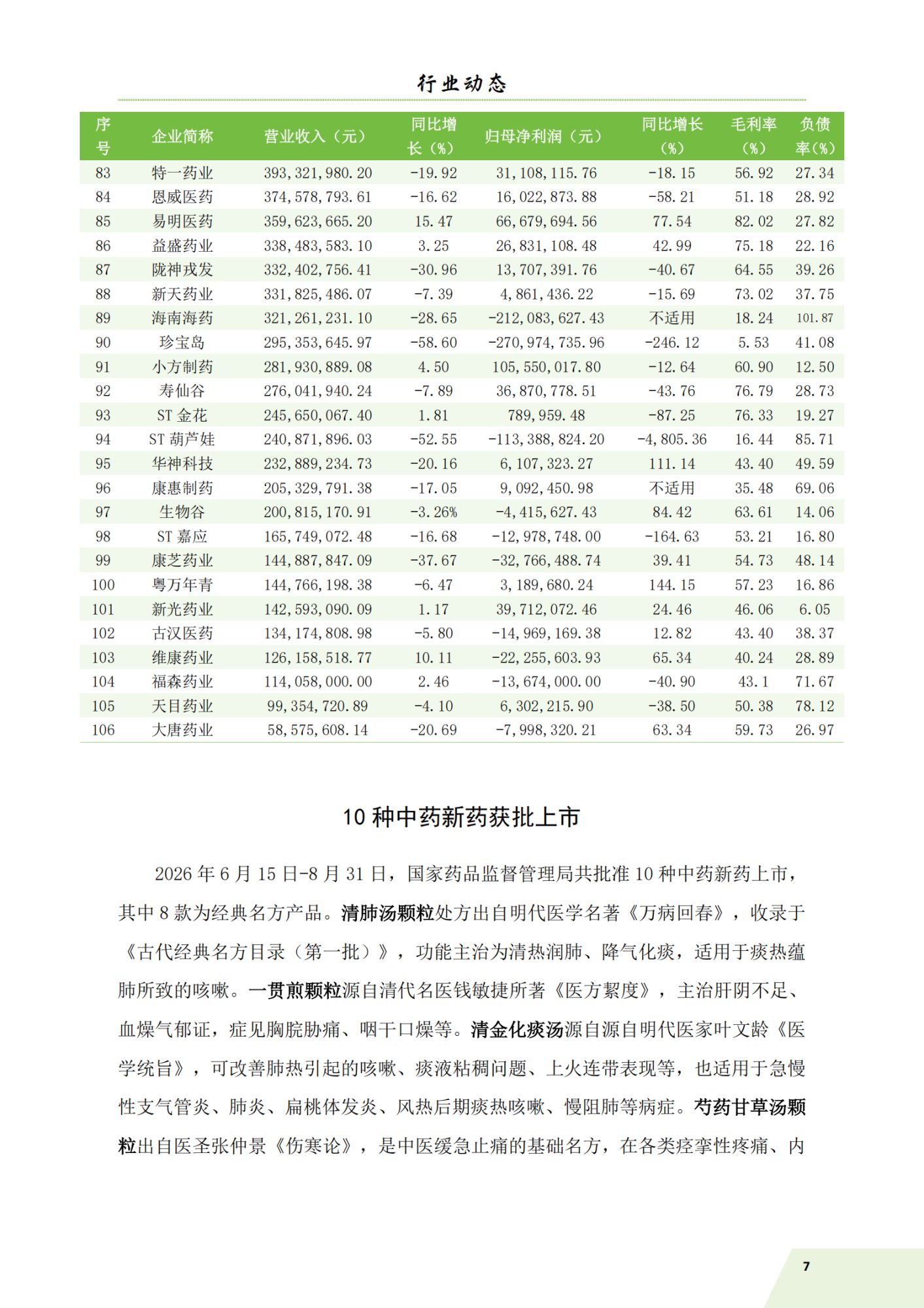 信息简讯（2026-4）9.7_10.png