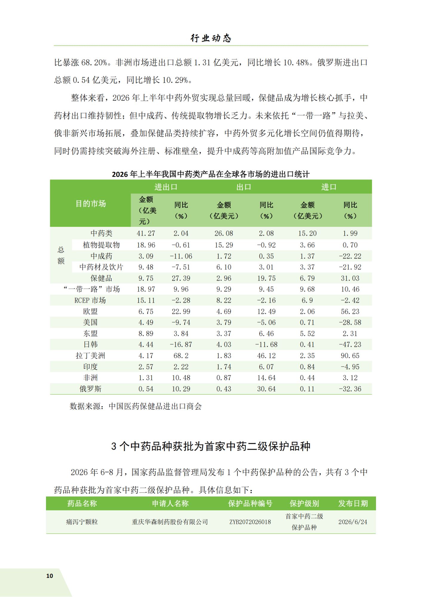 信息简讯（2026-4）9.7_13.png