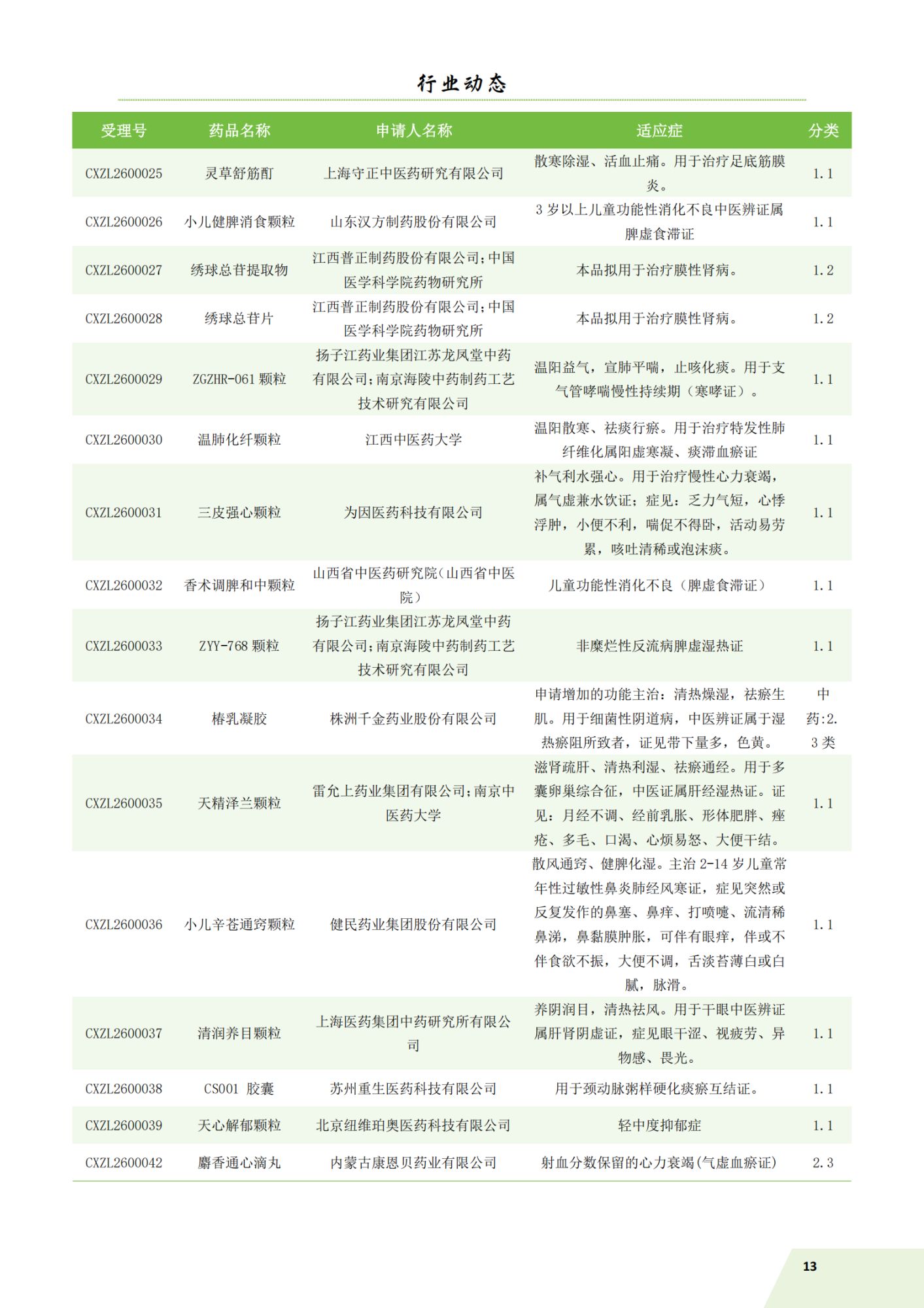 信息简讯（2026-4）9.7_16.png