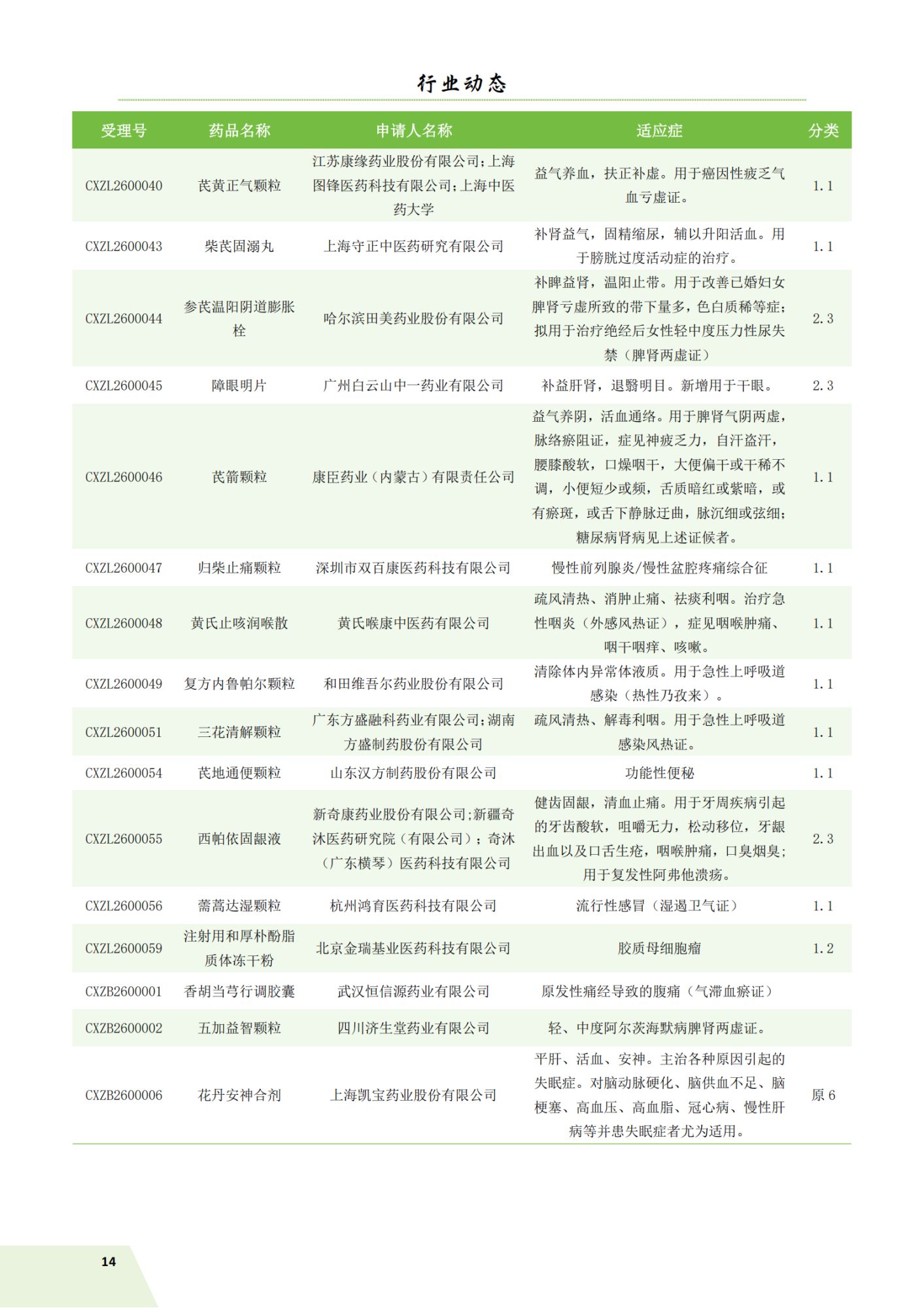 信息简讯（2026-4）9.7_17.png