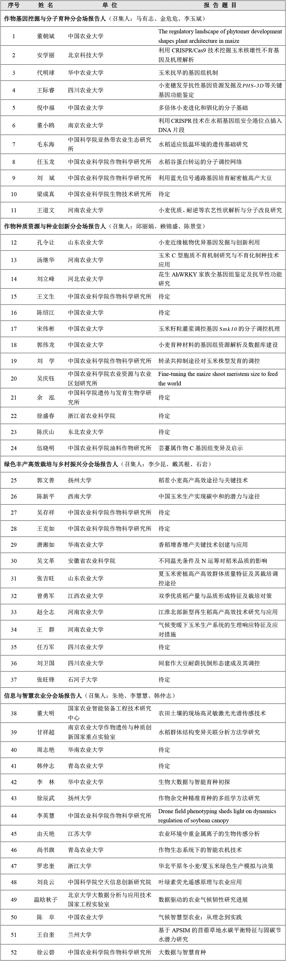 分会场报告.jpg