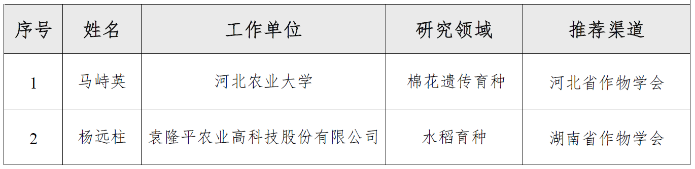 1665546350514277.png image.png