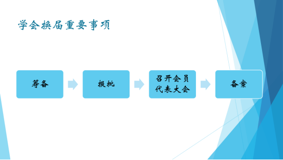 学会换届271.png