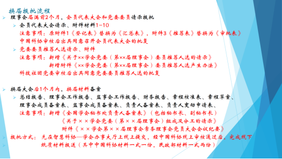 学会换届276.png