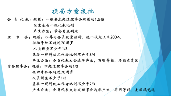 学会换届287.png
