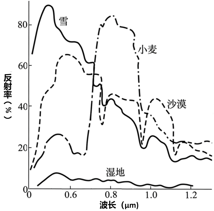 1782271391330861.png 图片2.png