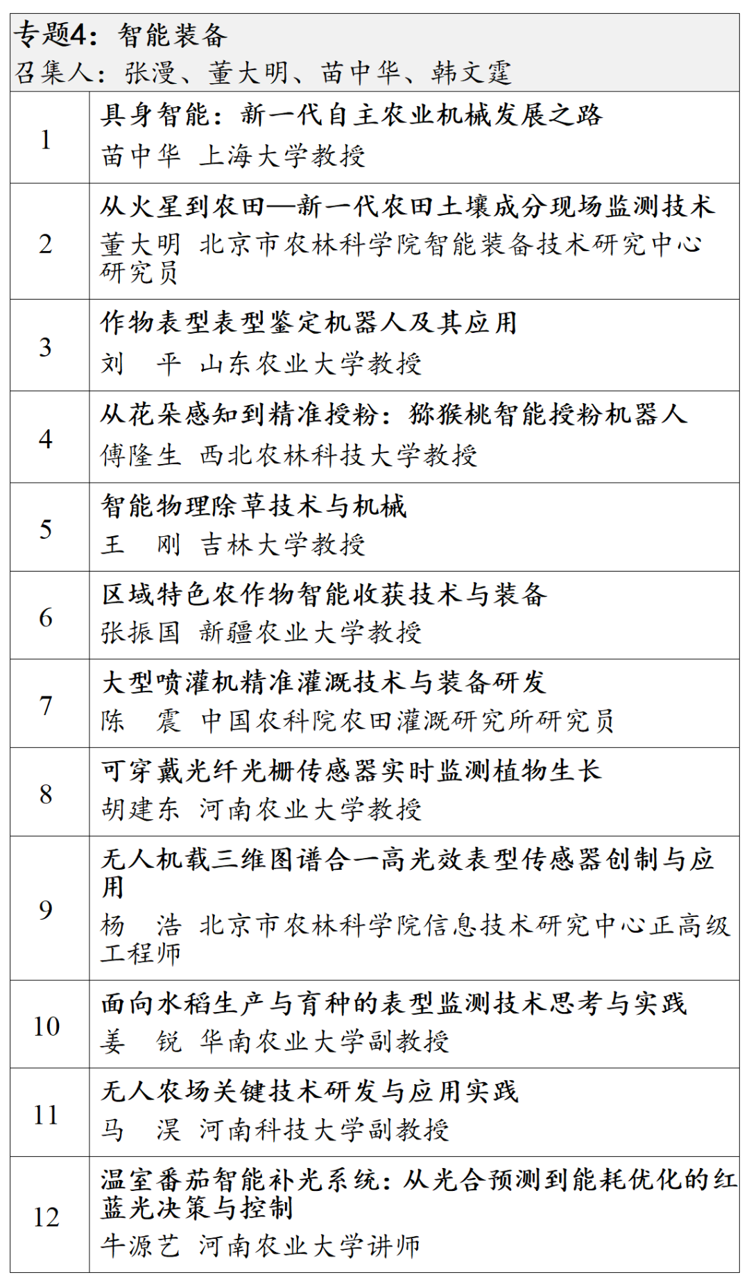 1785488296215763.png 专题报告4.png